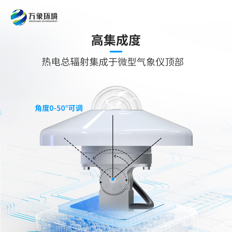 光伏太陽能環境監測儀有什么作用？