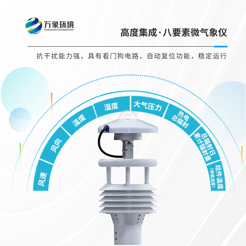 光伏太陽能環境監測儀給光伏發電提供輔助作用
